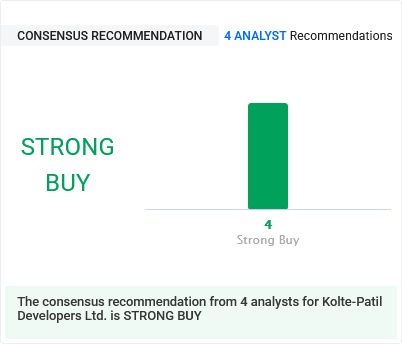 Kolte Patil Developers Consensus Recommendation