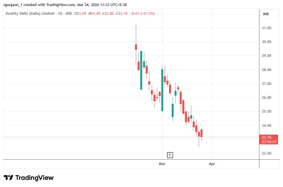stocks before breakout 2026