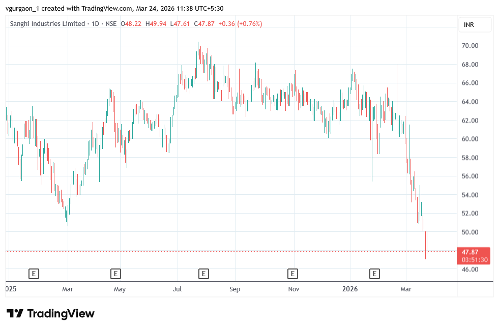next multibagger small cap stocks