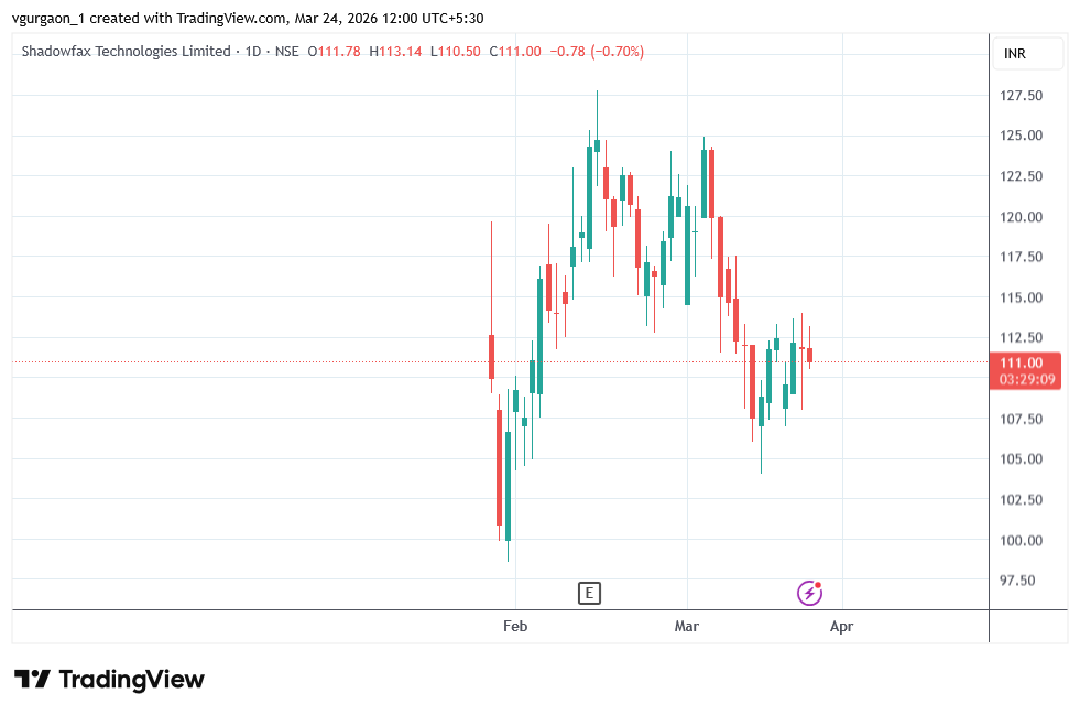fundamentally strong small cap stocks