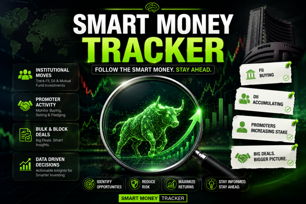 FII & DII Buying Stocks