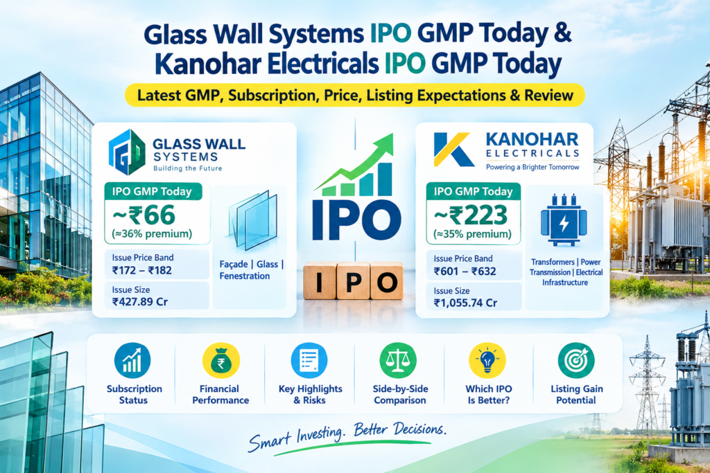 Glass Wall Systems IPO GMP Today & Kanohar Electricals IPO GMP Today