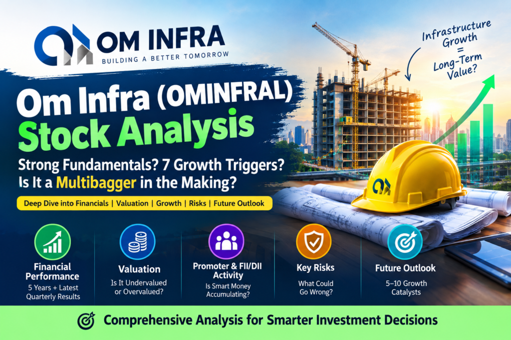 Om Infra Stock Analysis