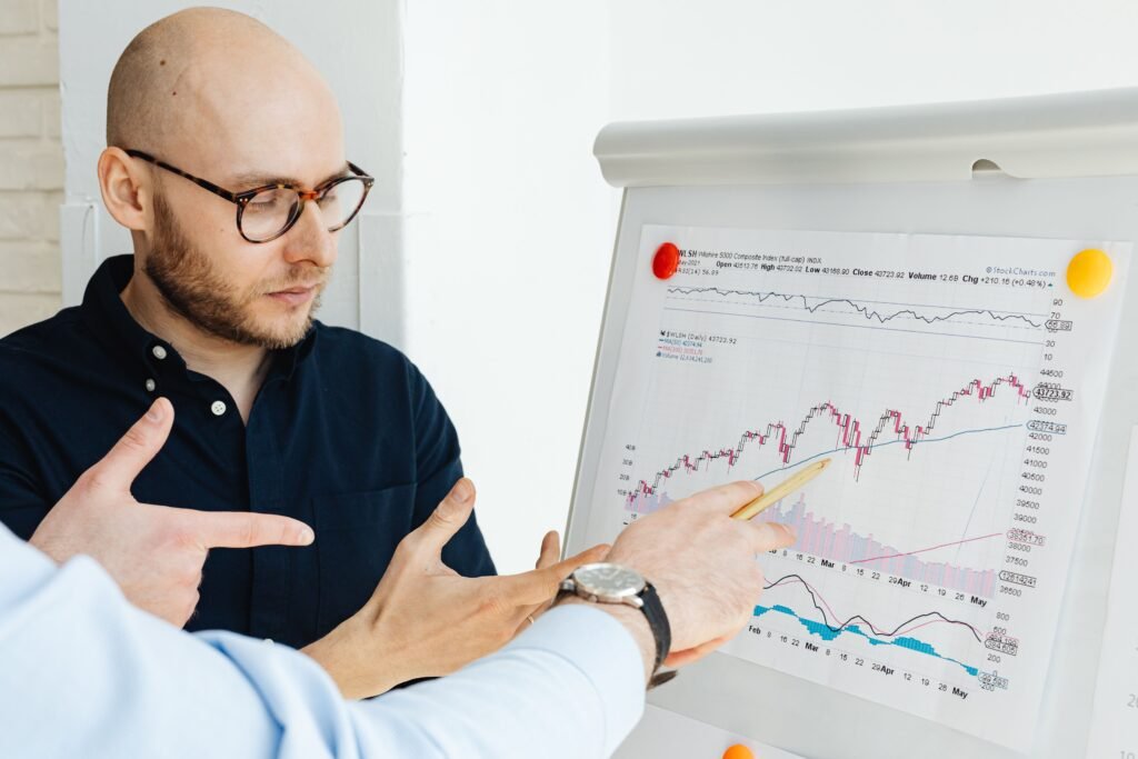 Wipro Share Price Target 2026, 2027, 2030