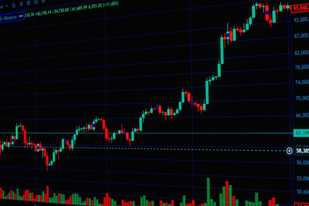 Adani Wilmar Share Price Target 2026, 2027, 2030